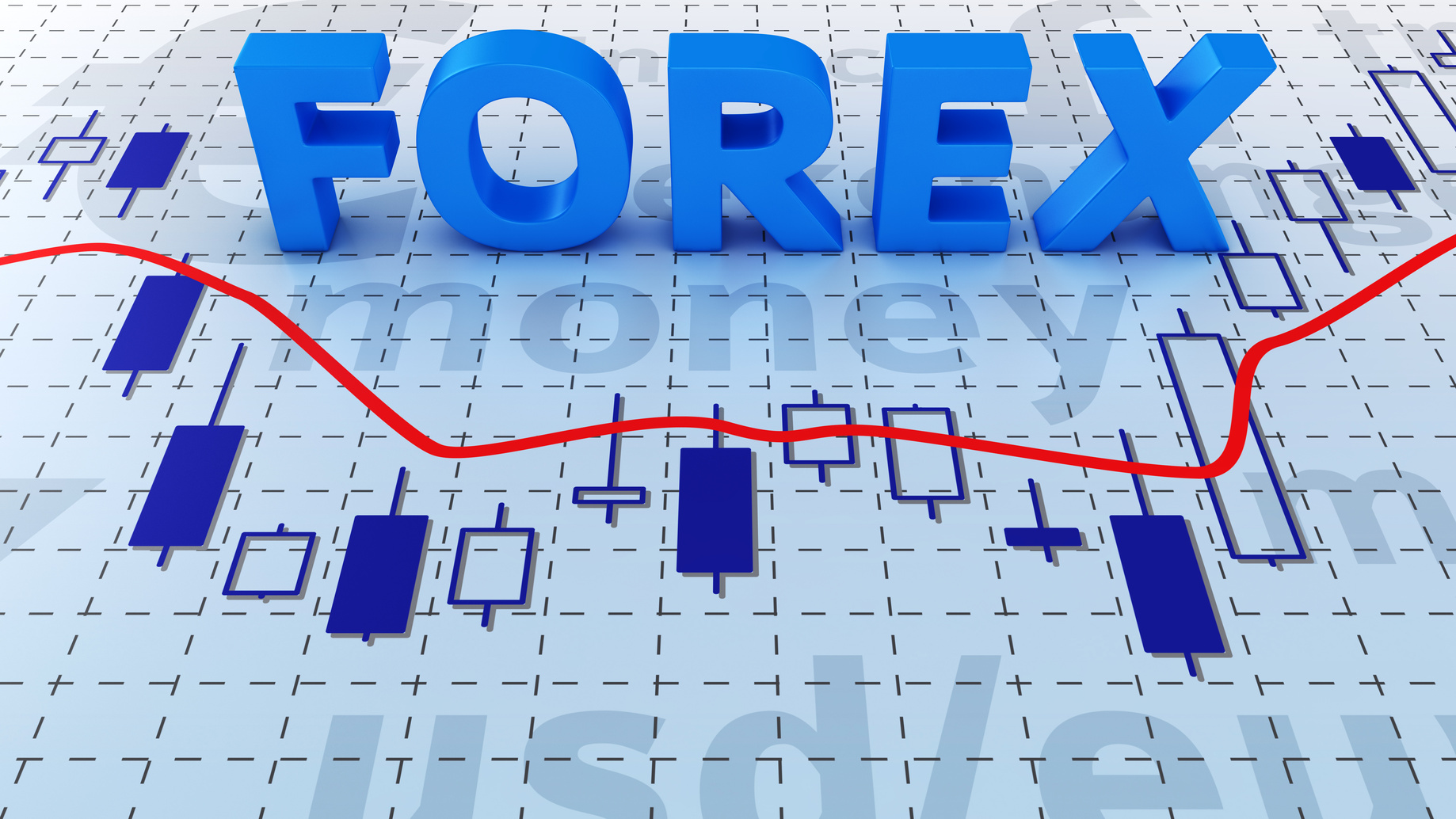 Qu'est-ce que le FOREX ?